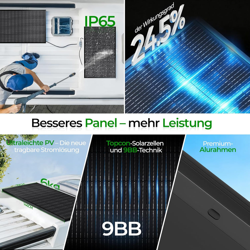 Monokristallines solarpanel flexibel 200W,18V solarmodul mit ETFE schwarzes Rahmen Version (Full Black), 200 watt solarpanel ideal für Wohnmobil, Balkonanlage, Gartenhäuse, Boot